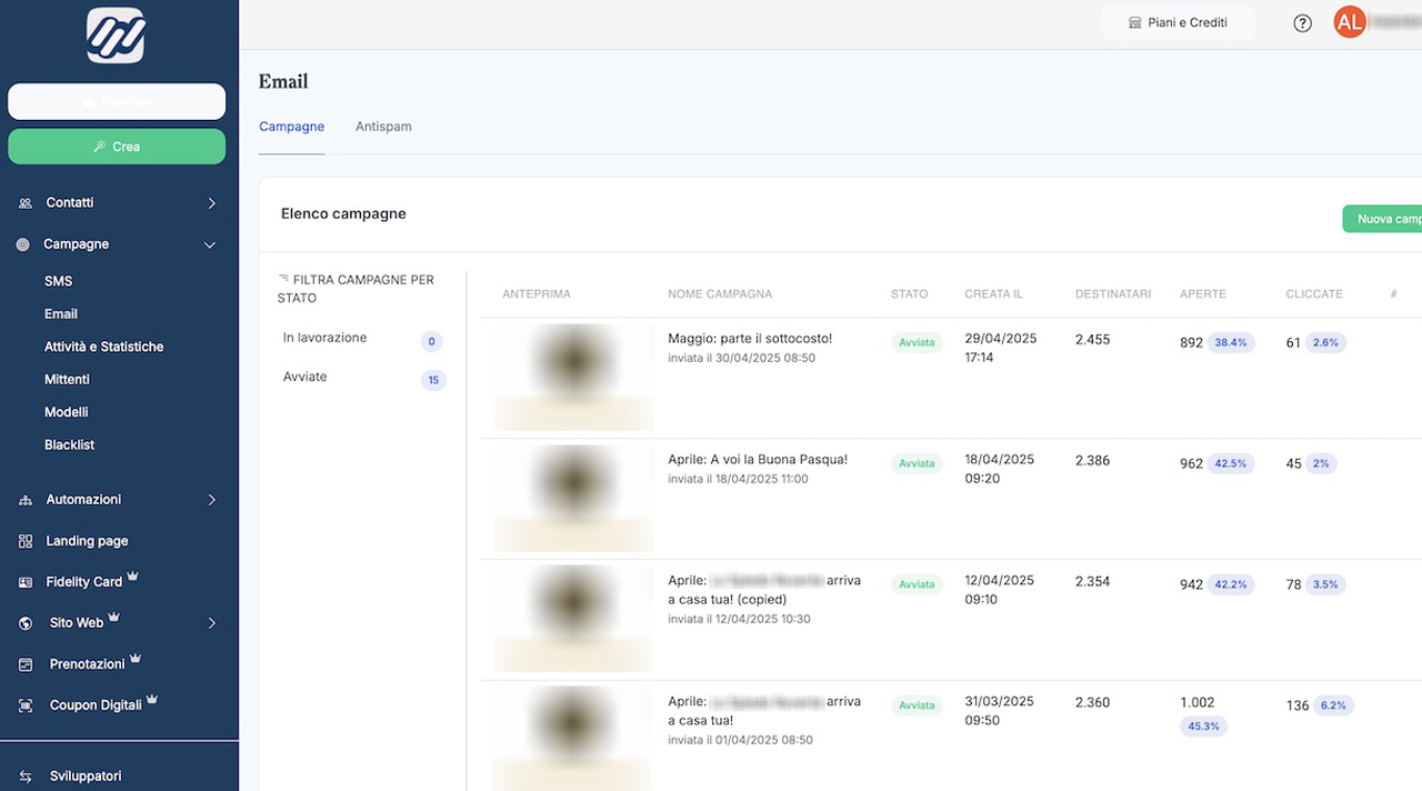 Lista Campagne email, Piattaforma Fidelizzazione Clienti - MKM DIGITAL, Milano