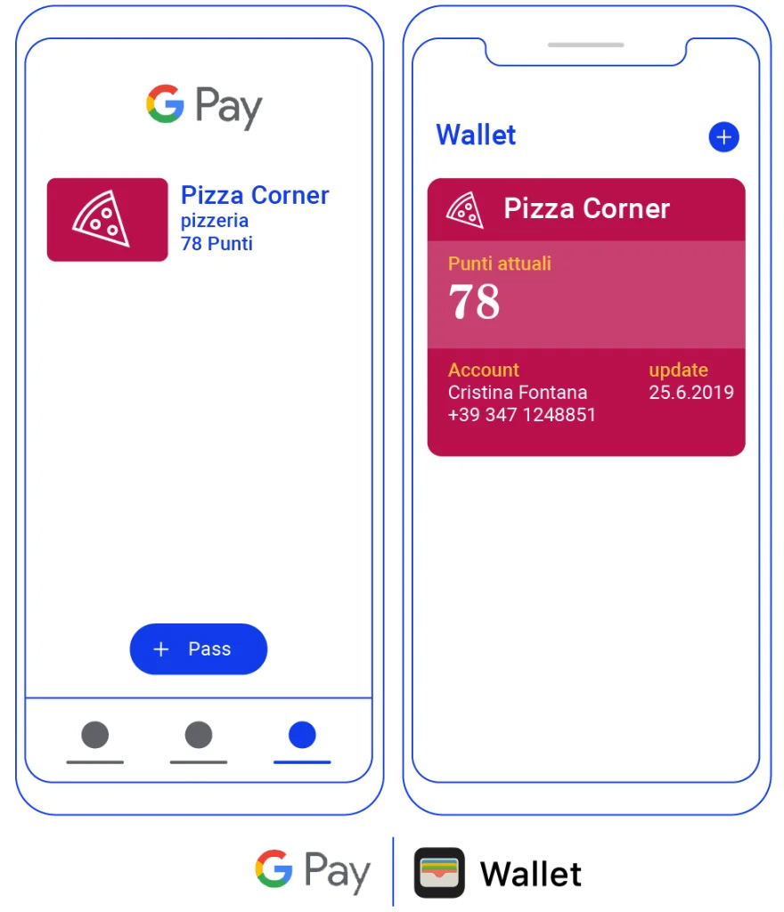 fidelity card mobile wallet - mkm digital, milano
